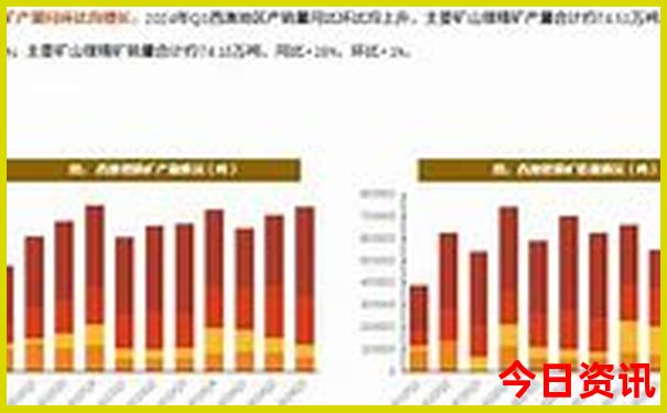 80岁老人能去新疆旅游吗